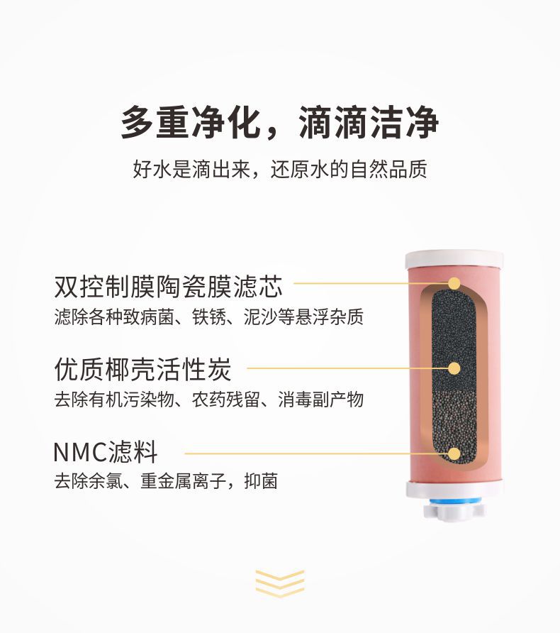 凈易家用直飲重力凈水桶凈化原理