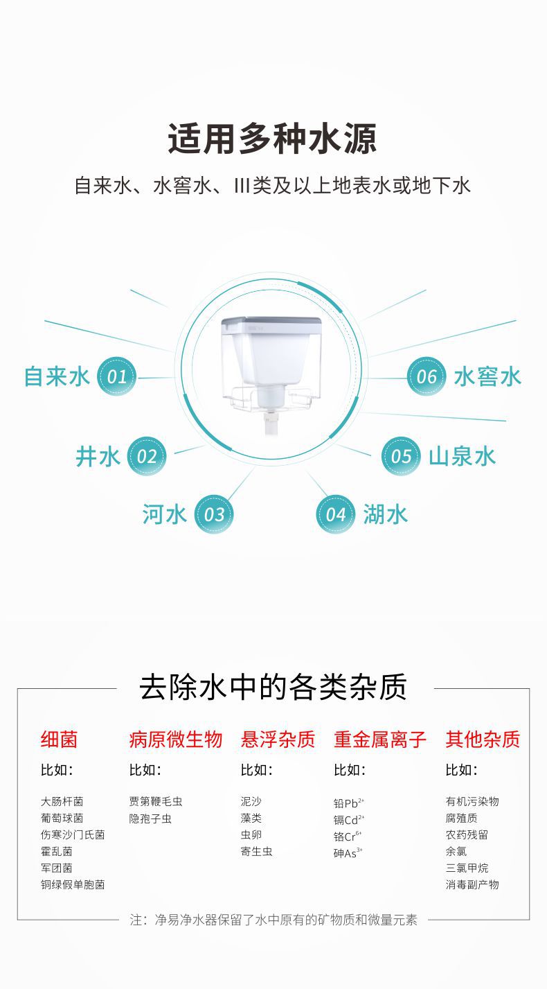 凈易重力凈水器適用于自來水、水窖水、Ⅲ類及以上地表水或地下水