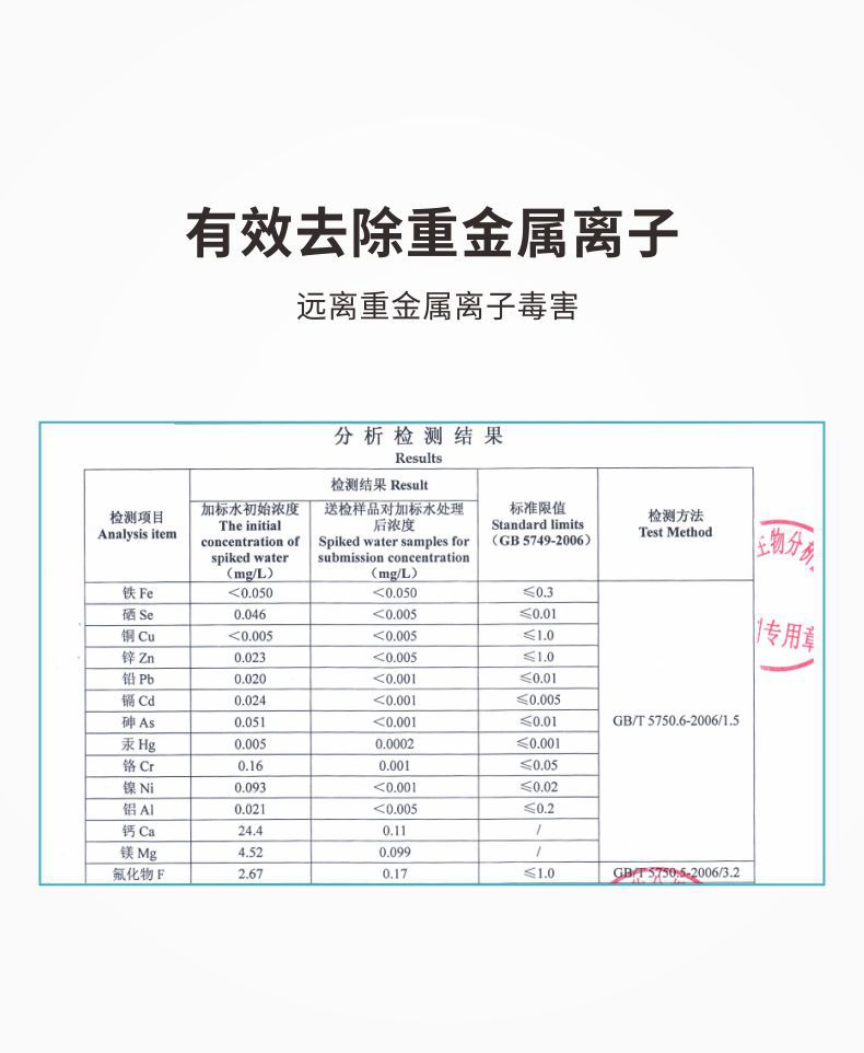 凈易家用廚房重力凈水桶可有效去除水中重金屬離子