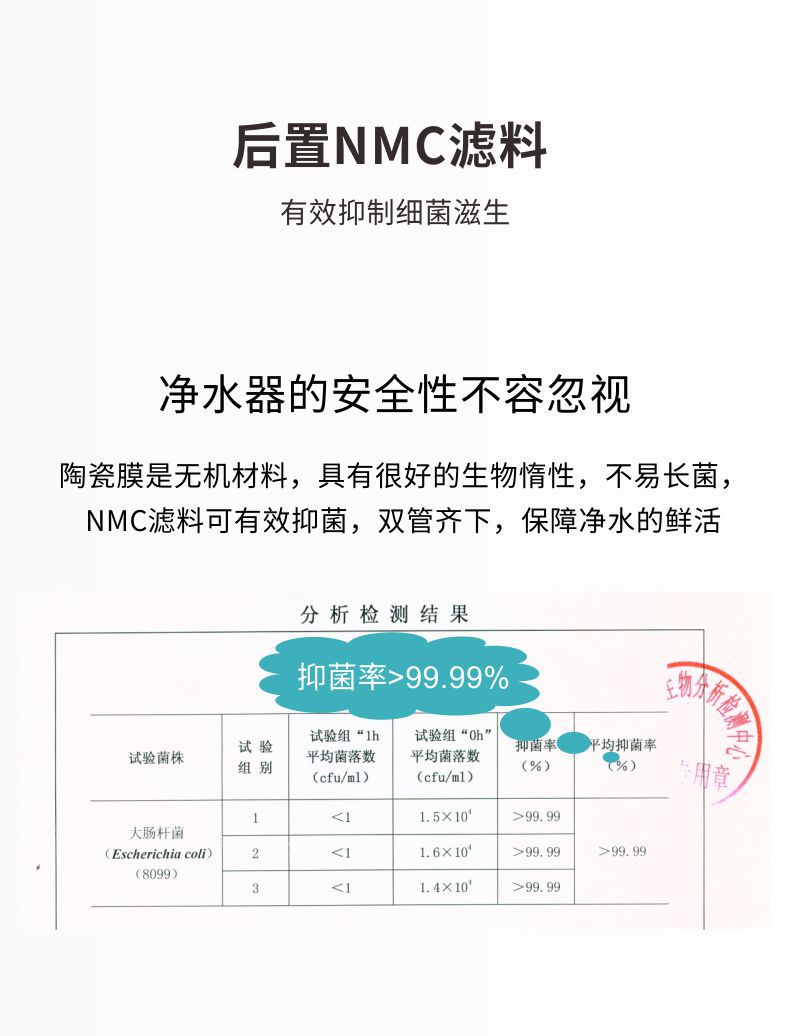 凈易重力凈水桶濾料盒內(nèi)裝NMC濾料有效抑制細菌滋生