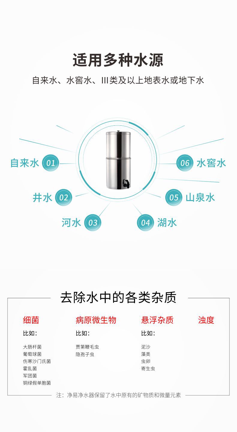 凈易應(yīng)急救援重力凈水器適用于自來水、水窖水、Ⅲ類及以上地表水或地下水