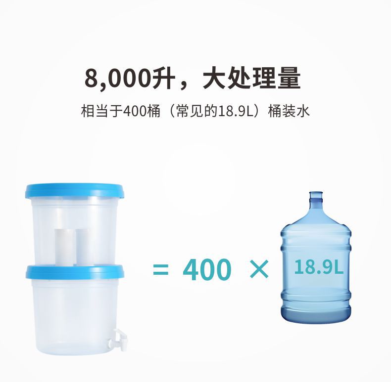 凈易滲漏式重力凈水器應(yīng)急重力凈水桶可處理10000升水