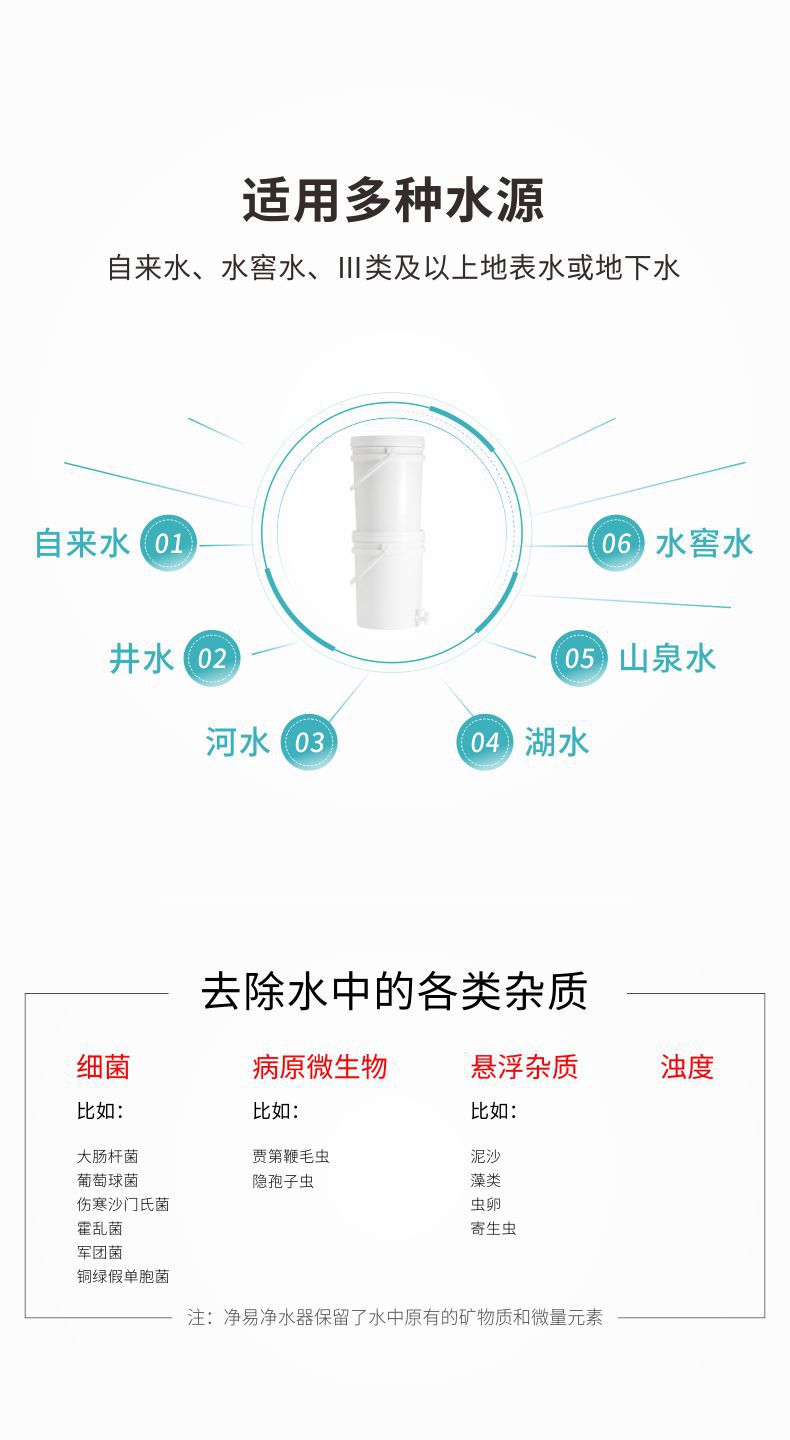 凈易滲漏式重力凈水器適用于自來水、水窖水、Ⅲ類及以上地表水或地下水