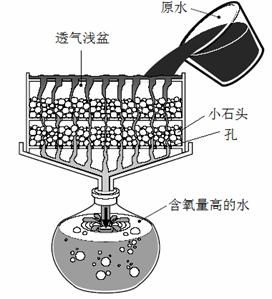 提高水的含氧量的方法