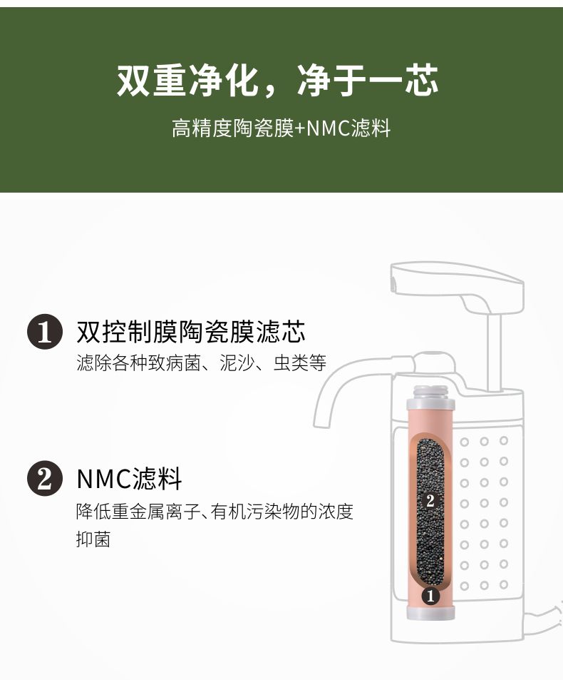 凈易單兵掌上微型凈水器凈化原理,陶瓷膜濾芯、NMC濾料