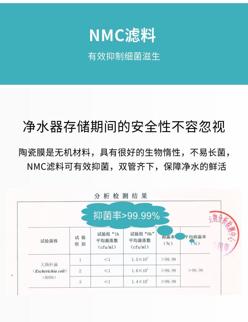 凈易戶外便攜式應急救災凈水器第6級-NMC濾料