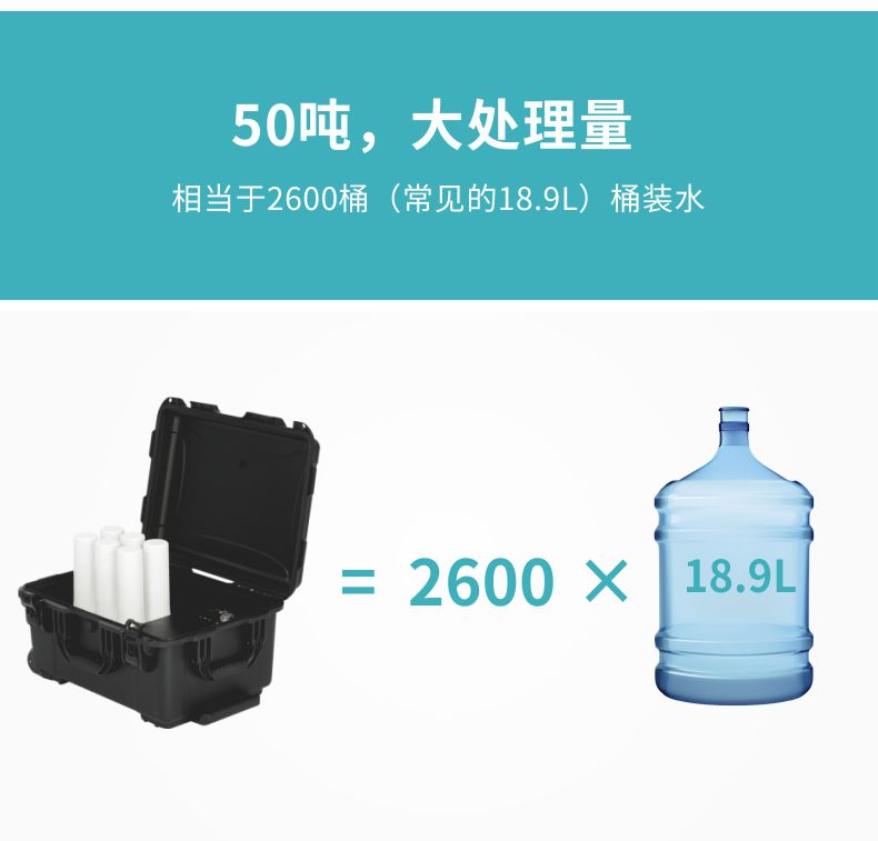 凈易戶外便攜式應急凈水器處理量大,凈化50噸