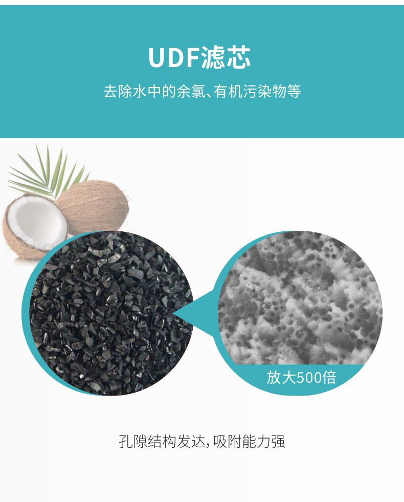 凈易軍用戶外便攜式應(yīng)急凈水器凈化原理第2級(jí)-UDF濾芯