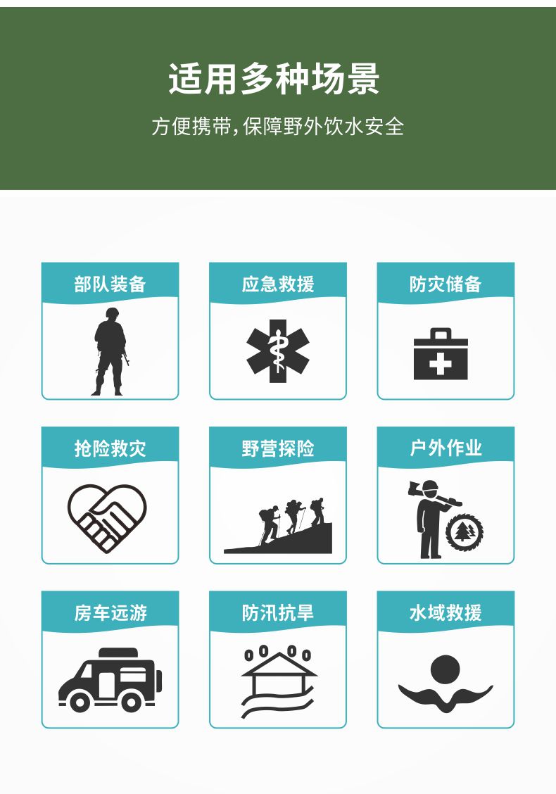 凈易連排野外應急救災小分隊凈水器適用于應急救災、戶外作業(yè)、部隊后勤裝備等場合