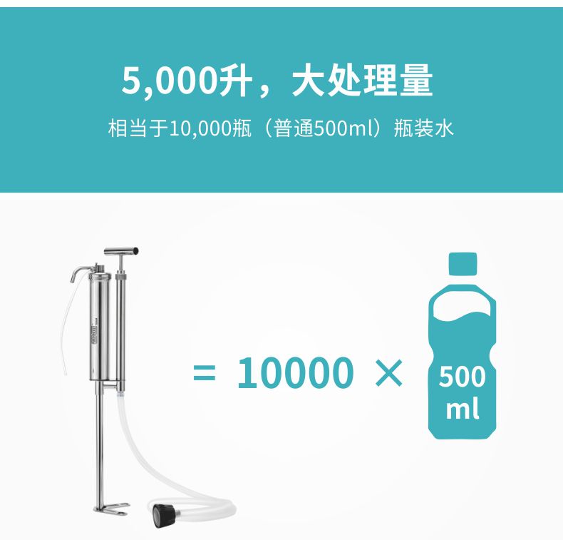 凈易連排野外軍用便攜式小分隊凈水器可凈化10000升