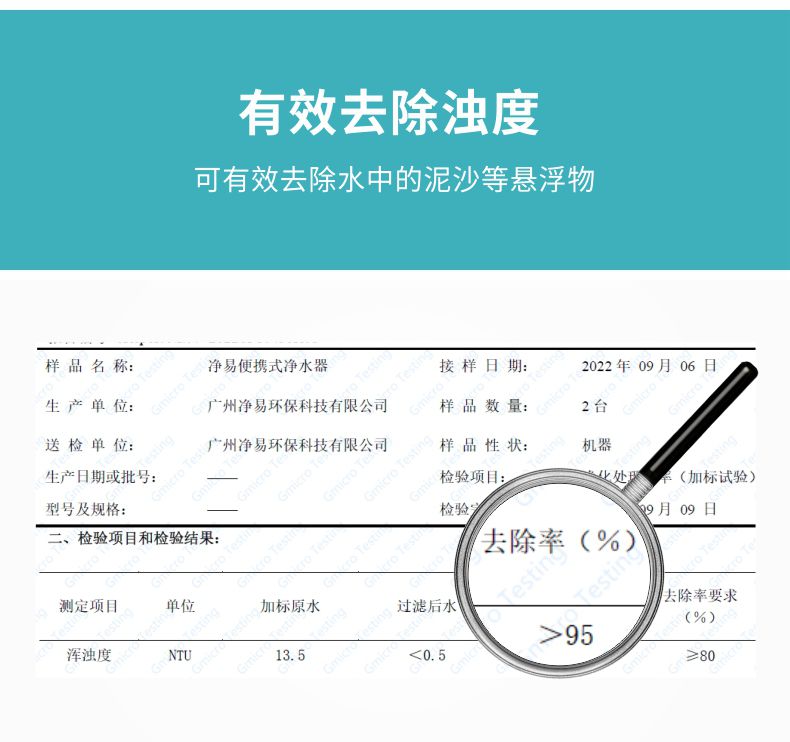 凈易單兵野外應(yīng)急救災(zāi)吸管凈水器可有效去除濁度