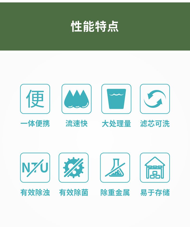 凈易野外軍用便攜式應(yīng)急救援凈水器PF118性能特點(diǎn)