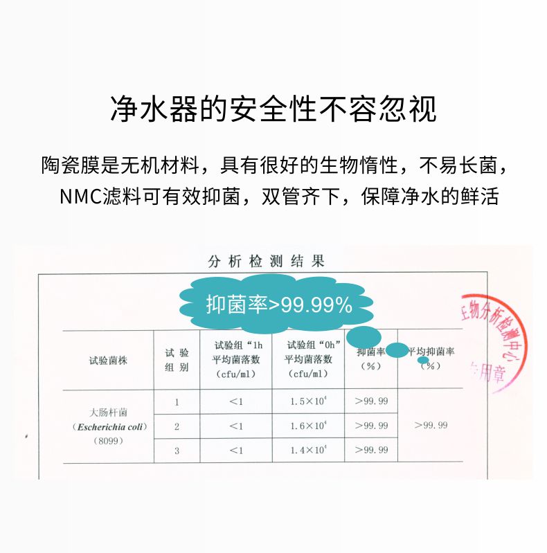 凈易陶瓷膜濾芯內(nèi)置的NMC濾料可有效抑制細(xì)菌滋生