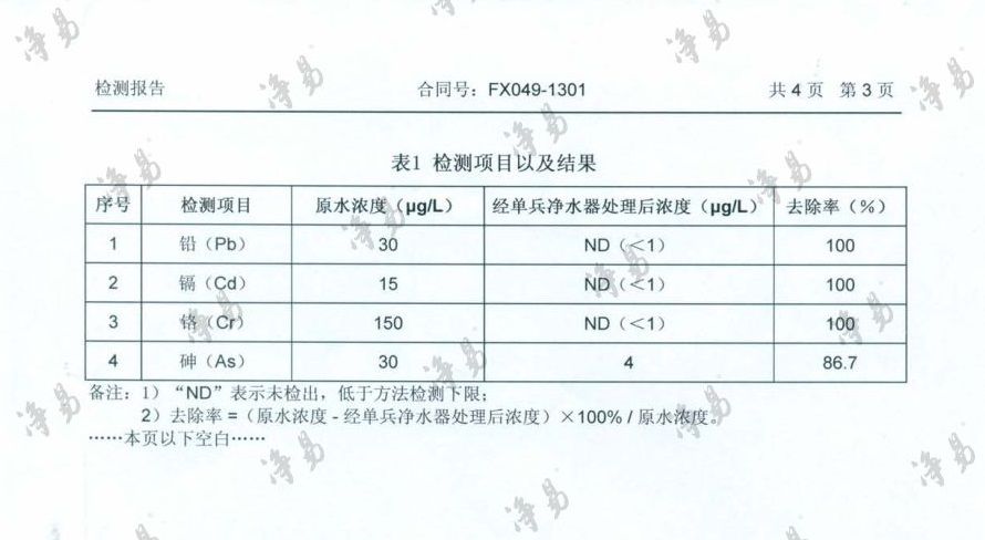 凈易單兵凈水器可以有效去除水中的鉛、鎘、鉻、砷等有害離子