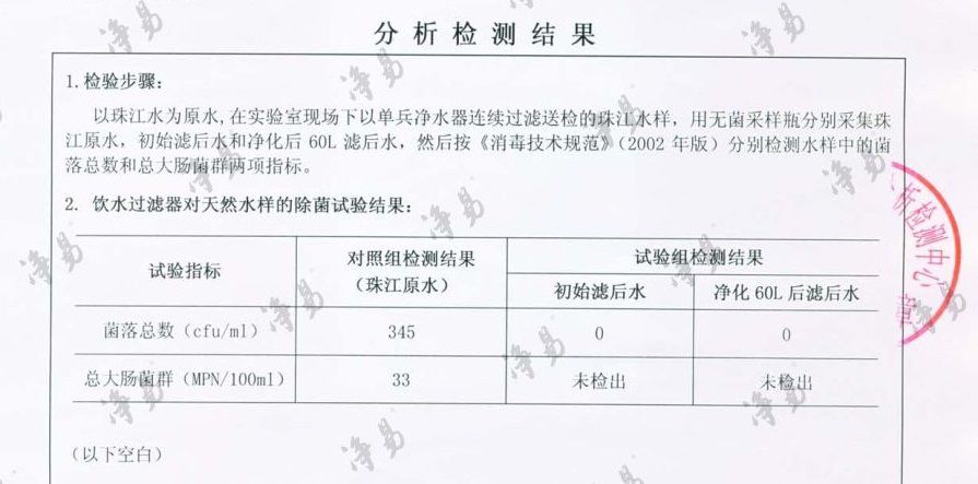 凈易單兵凈水器可有效去除天然水體中的菌落總數(shù)、總大腸菌群。