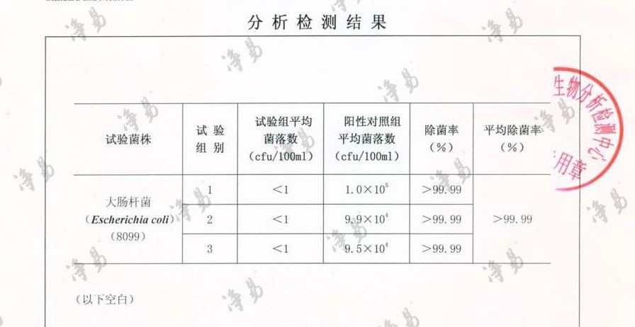 凈易NMC濾料消毒（除菌）性能檢測報(bào)告