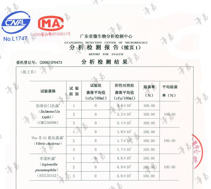 凈易戶外便攜式陶瓷膜凈水器可有效去除水中的大腸桿菌、金黃色葡萄球菌、傷寒沙門氏菌、霍亂菌、軍團(tuán)桿菌等微生物。